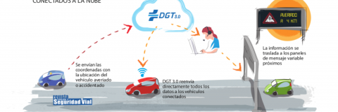  V16 Conectada DGT 3.0